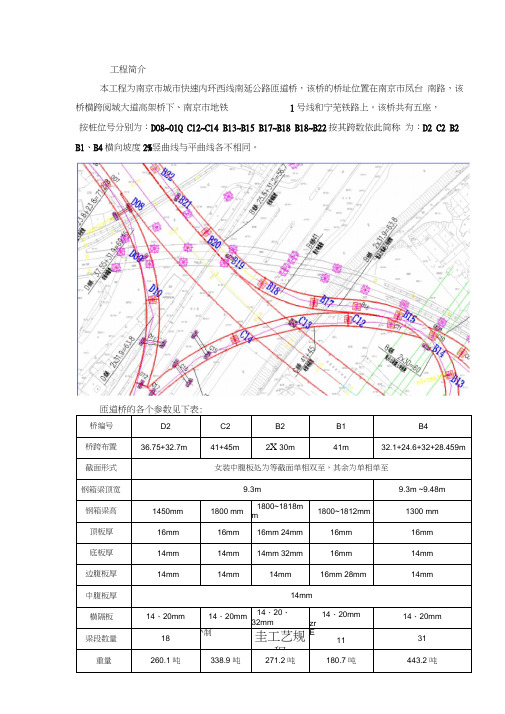 匝道桥制造工艺规程