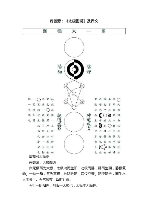 丹霞源：《太极图说》及译文