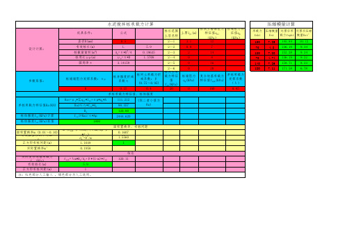 水泥搅拌桩承载力计算表excel