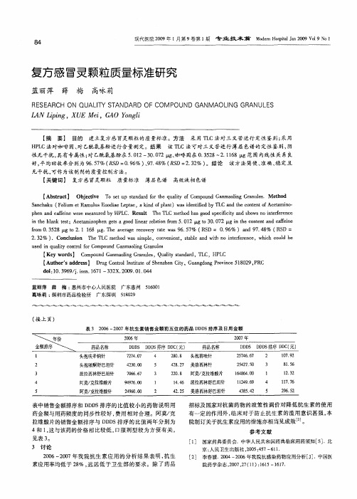 复方感冒灵颗粒质量标准研究