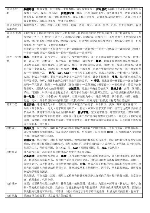 信息系统分类