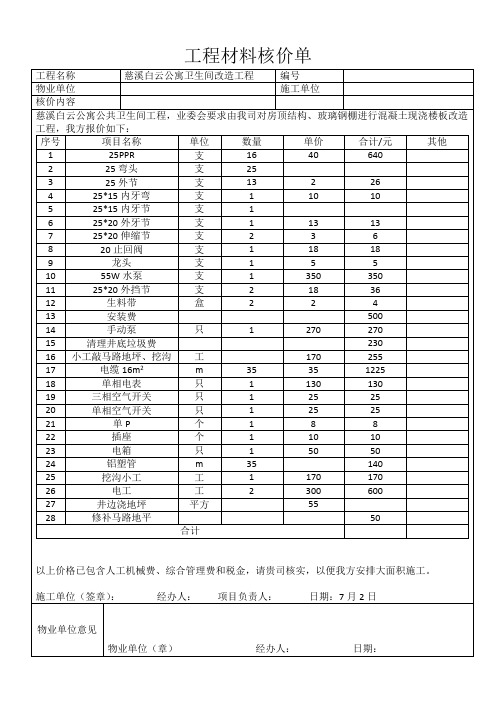 工程材料核价单