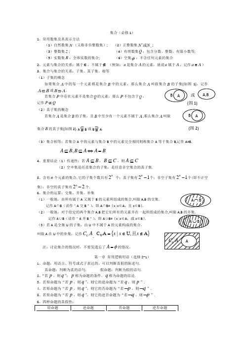 第一章 集合与常用逻辑用语知识点总结及高考原题