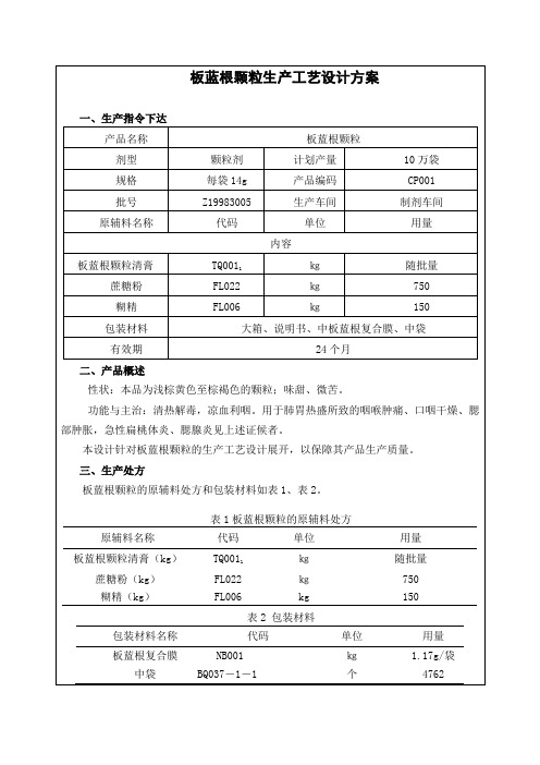 板蓝根颗粒生产工艺设计方案