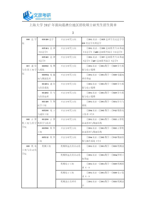 上海大学2017年面向港澳台地区招收硕士研究生招生简章3