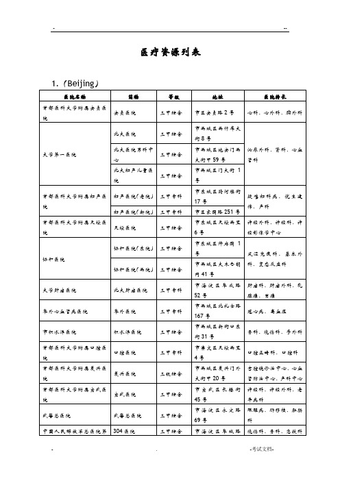 全国就医服务医疗机构列表