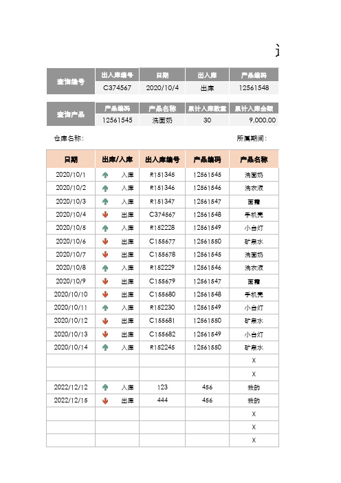 进销存管理明细表模板(可筛选明细与汇总)