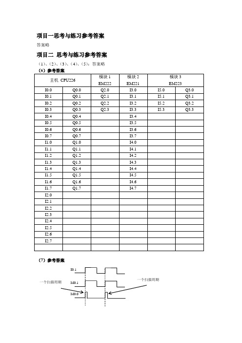 《S7-200可编程控制器项目化教程》习题答案 可编程控制器项目化教程 思考与练习参考答案