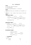 药剂学实验指导——乳剂的制备及鉴别