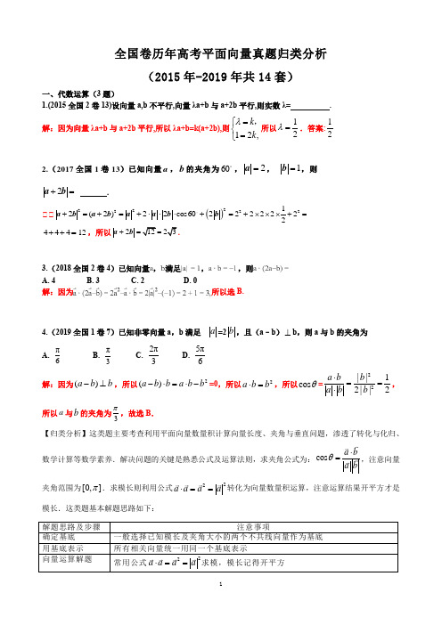 全国卷历年高考平面向量真题归类分析