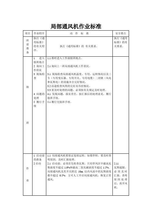 局部通风机作业标准