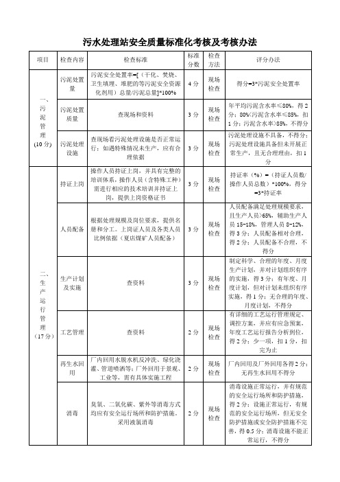 污水处理站安全质量标准化考核及考核办法