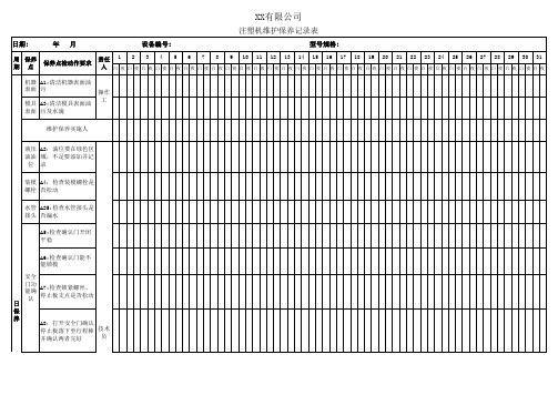 注塑机维护保养记录表