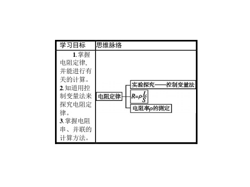 高中物理选修31沪科版课件：3.3 探究电阻定律 (共31张PPT)