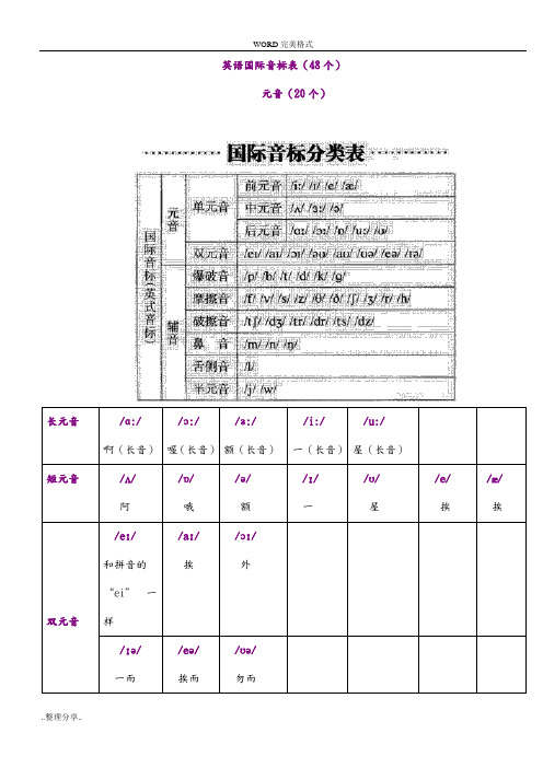 英语国际音标表最新版[48个]