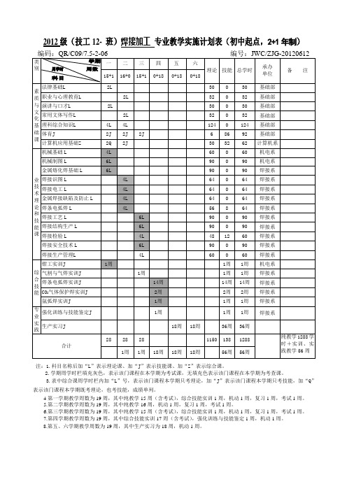 2012常规班-技工-教学活动安排表