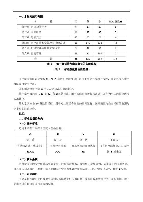 二级综合医院评审标准分工