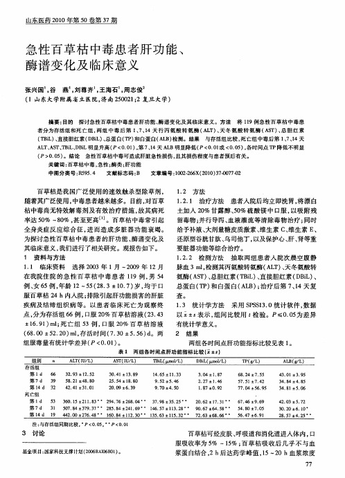 急性百草枯中毒患者肝功能、酶谱变化及临床意义