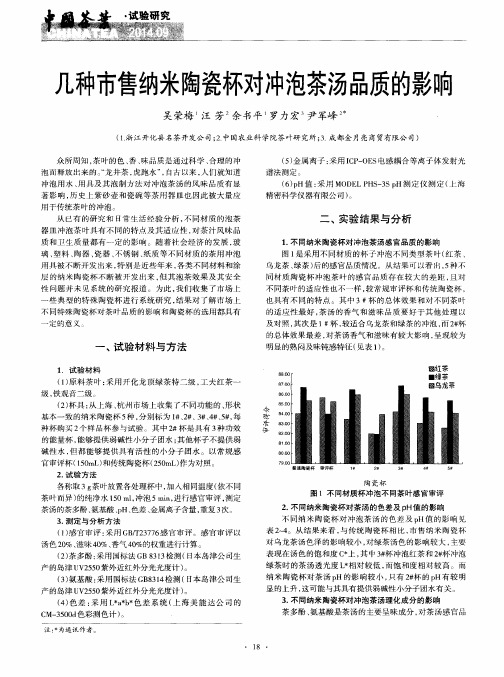 几种市售纳米陶瓷杯对冲泡茶汤品质的影响