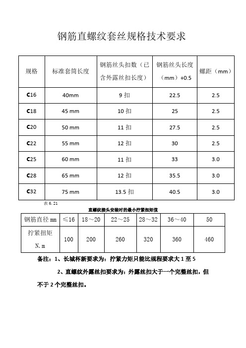 钢筋直螺纹套丝规格技术要求表