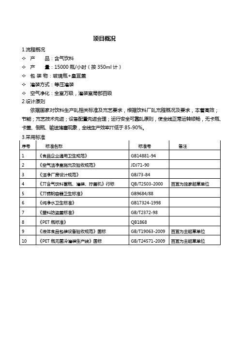 15000BPH含气玻璃瓶线资料_