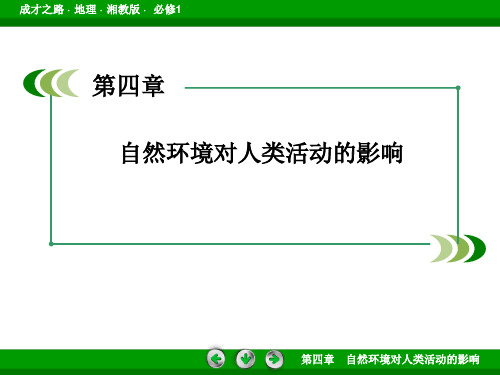 全球气候变化对人类活动的影响