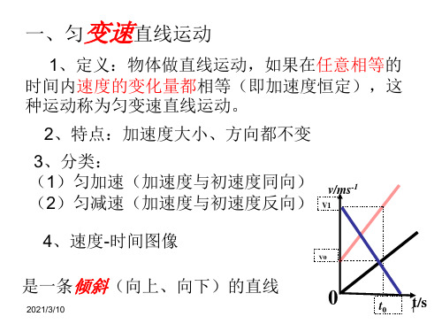 高一物理运动图像专题(1).ppt