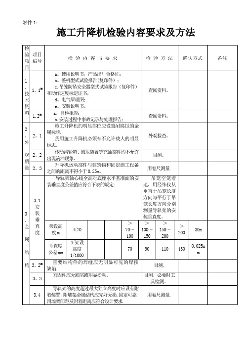 施工升降机检验内容要求及方法