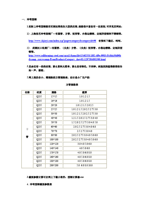 常用型钢规格表大全