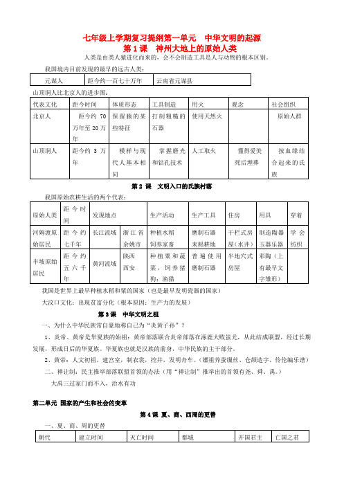 河南省淮阳县西城中学七年级历史上册 复习提纲 中华书局版