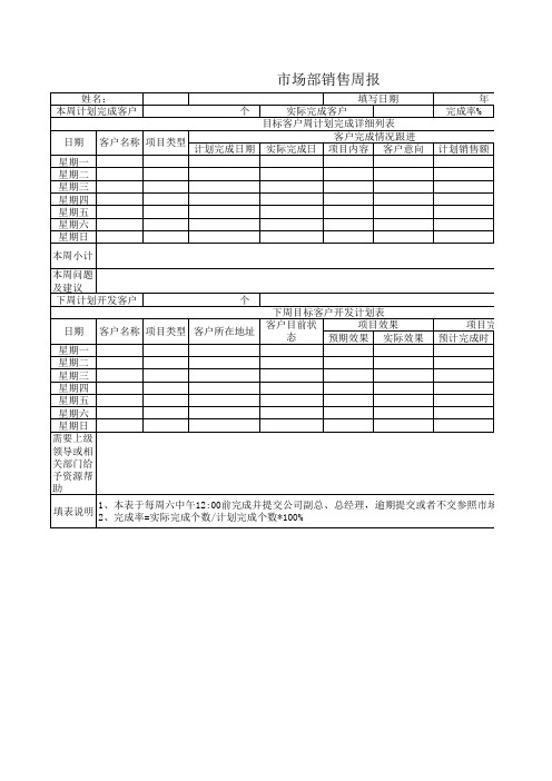 市场部销售周报