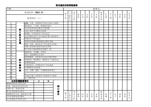 美食广场收档检查表