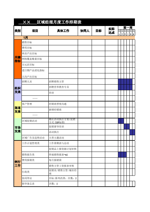 分公司总经理月度工作排期表