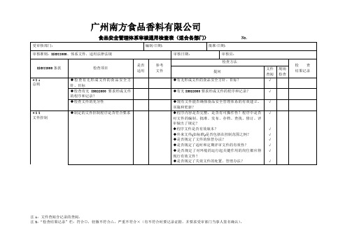 iso22000审核检查表(案例).doc