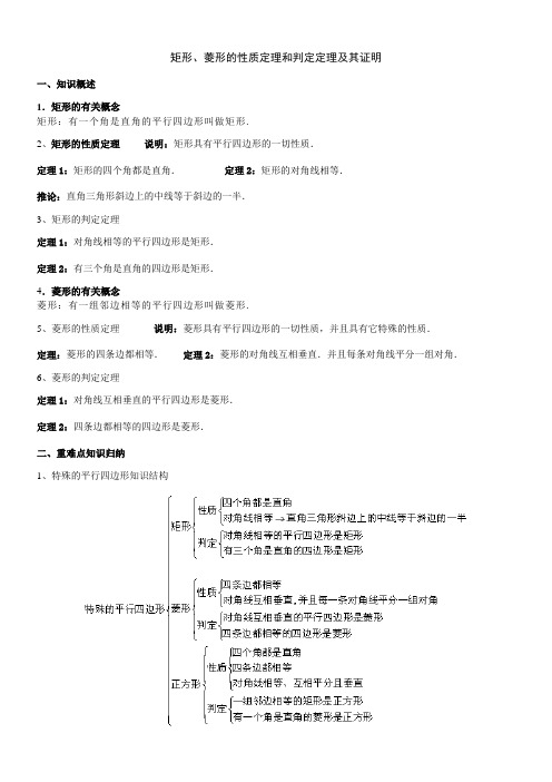 矩形、菱形的性质及判定