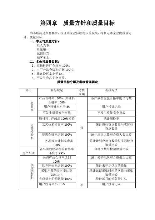 质量手册质量方针和质量目标