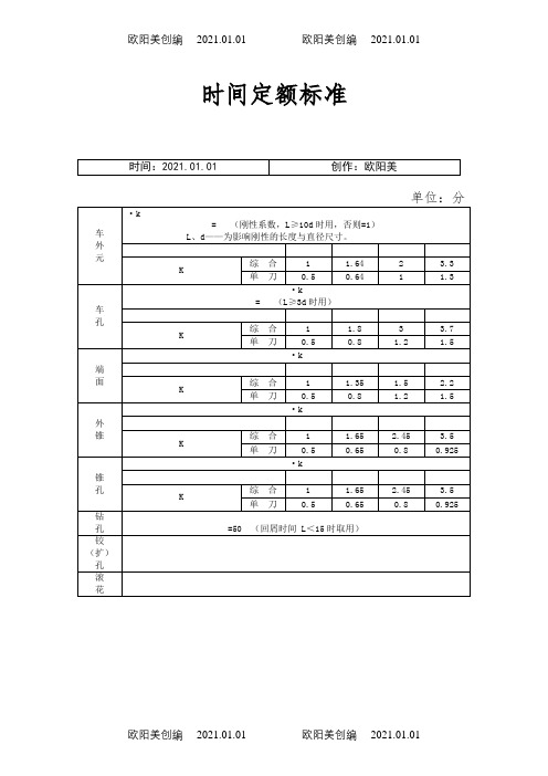 工时定额计算汇总手册之欧阳美创编