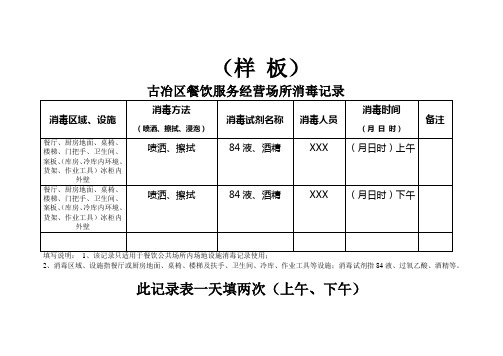 餐饮服务经营场所消毒记录(样板)