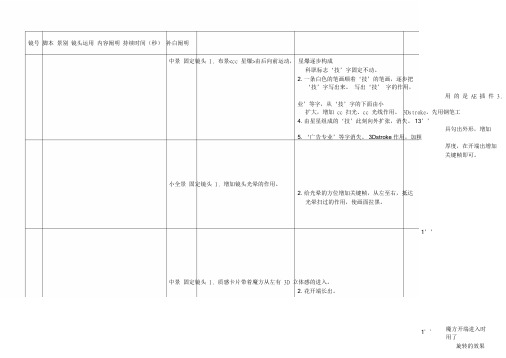 影视分镜头脚本模板.doc