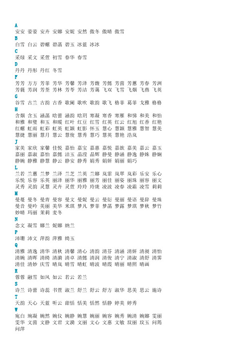 500个好听的女孩名字