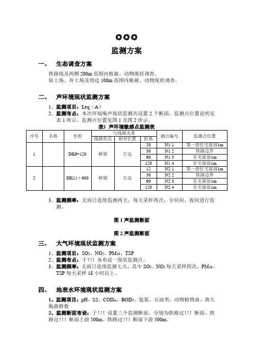 环评监测方案