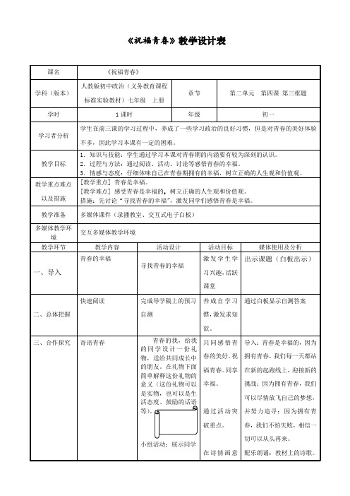 《祝福青春》教学设计