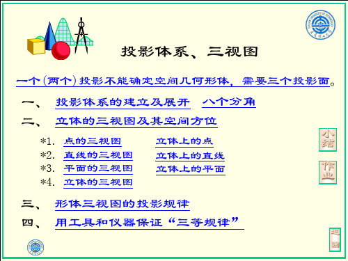 《工程制图》投影体系 三视图