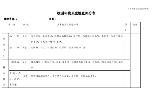 校园环境卫生检查评分表