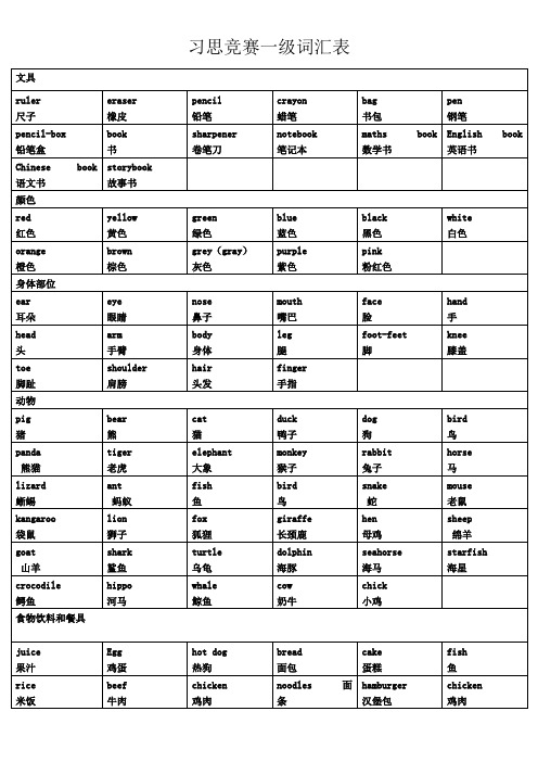 习思一词汇表