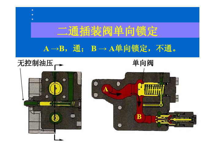 挖掘机液压基础知识(2)