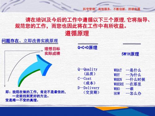 现场3正5s管理教案资料