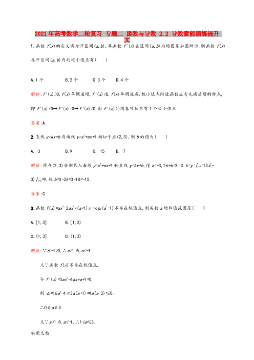 2021-2022年高考数学二轮复习 专题二 函数与导数 2.2 导数素能演练提升 文