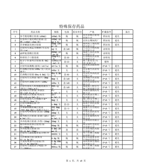 特殊储存药品P