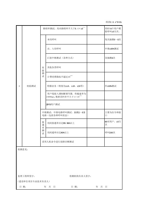 表C01-0401续_程控电话交换系统分项工程质量验收记录表